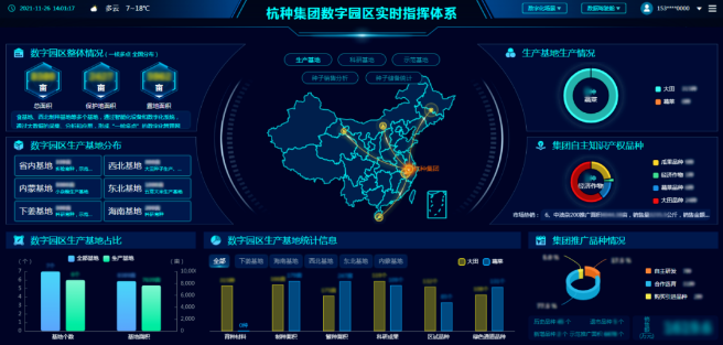 數(shù)字種業(yè)案例 | 杭州利豐種業(yè)數(shù)字農(nóng)業(yè)示范園區(qū)：為種業(yè)改革按下“快進(jìn)鍵”